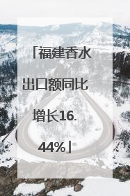 福建香水出口额同比增长16.44%