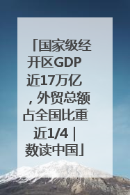 国家级经开区GDP近17万亿，外贸总额占全国比重近1/4｜数读中国